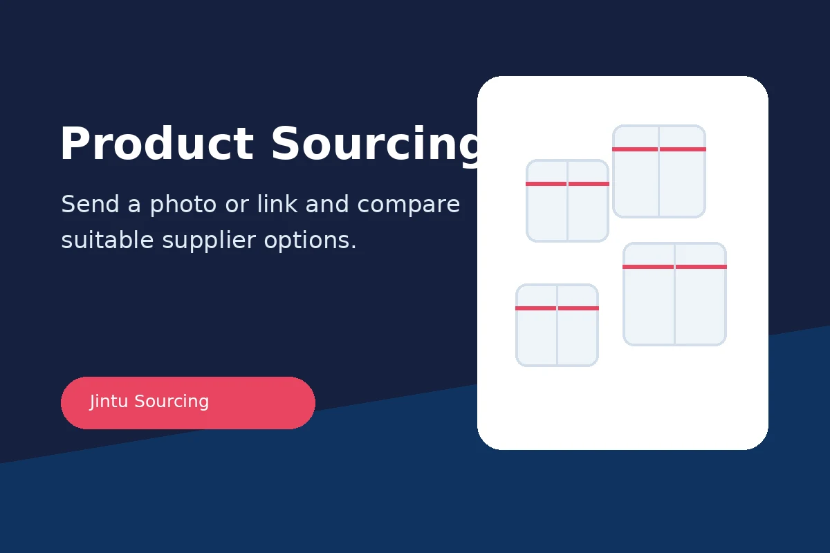 Product sourcing and supplier coordination in China